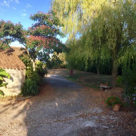Ouche De Gravoire Apartment Vallet